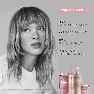 Chroma Absolu Bain Chroma Respect - Capelli Salon